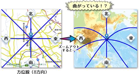 南東方位|方位や磁北を知る｜地理院地図の使い